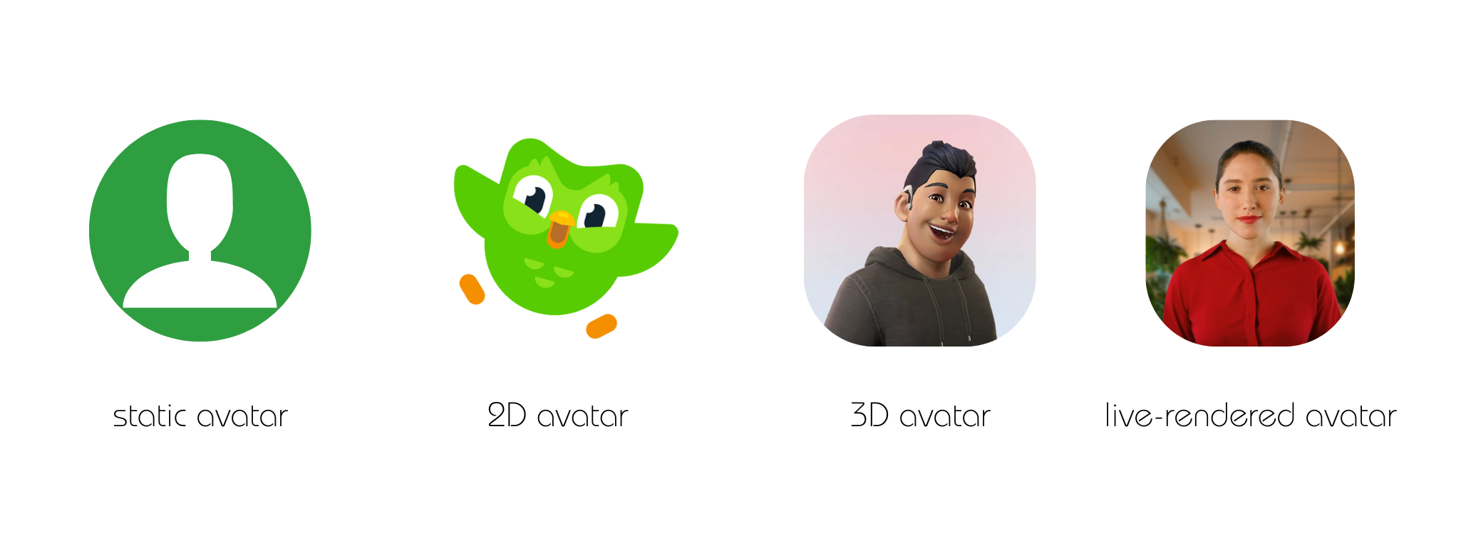 avatar-types
